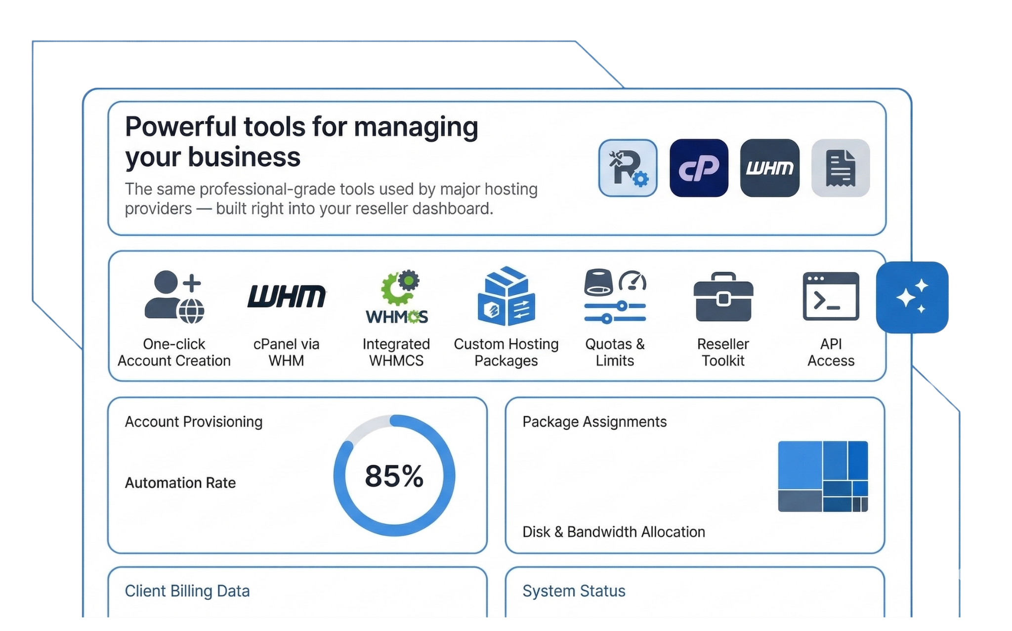 Powerful tools for managing your business
